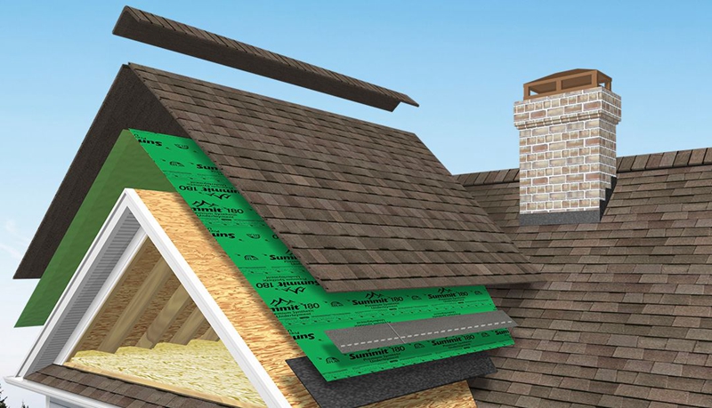 建輕鋼別墅為什么那么多種價格?有什么不同嗎?(圖2) 睿婕輕鋼別墅