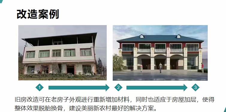 房屋加層加屋頂優先選用輕鋼!看完你就真相大白(圖4) 睿婕輕鋼別墅