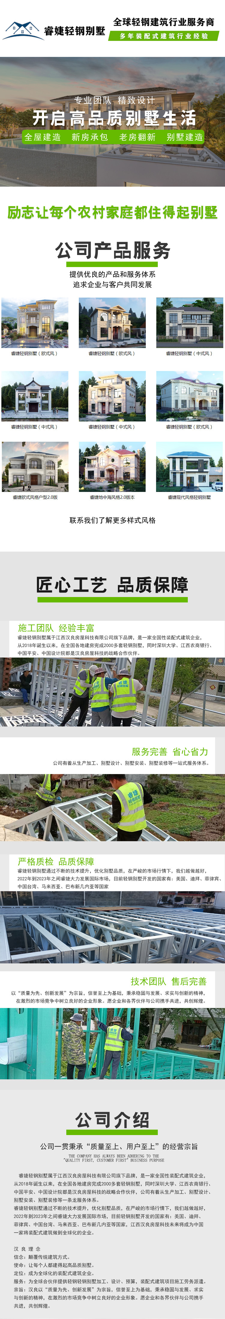 睿婕輕鋼別墅(新中式RJ-01)(圖2) 睿婕輕鋼別墅(新中式RJ-01)(圖2)